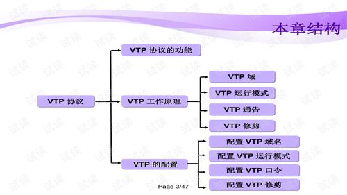 網(wǎng)絡(luò)工程師入門(mén)教程（二） 網(wǎng)絡(luò)基礎(chǔ)與工程實(shí)踐